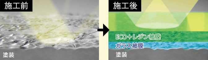 施工前・施工後