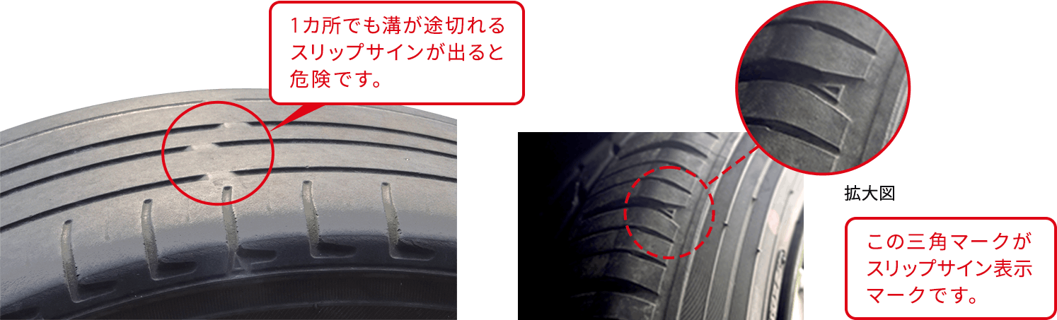 スリップサイン